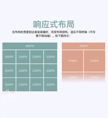 响应式网站建设之你的网站为什么会被百度K掉降权？