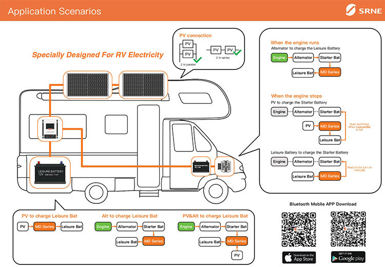 DC-DC battery charger application scenario.jpg DC-DC battery charger application scenario.jpg