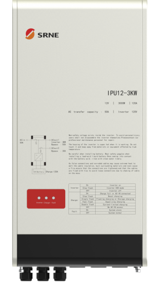 IPU-3KW Series
