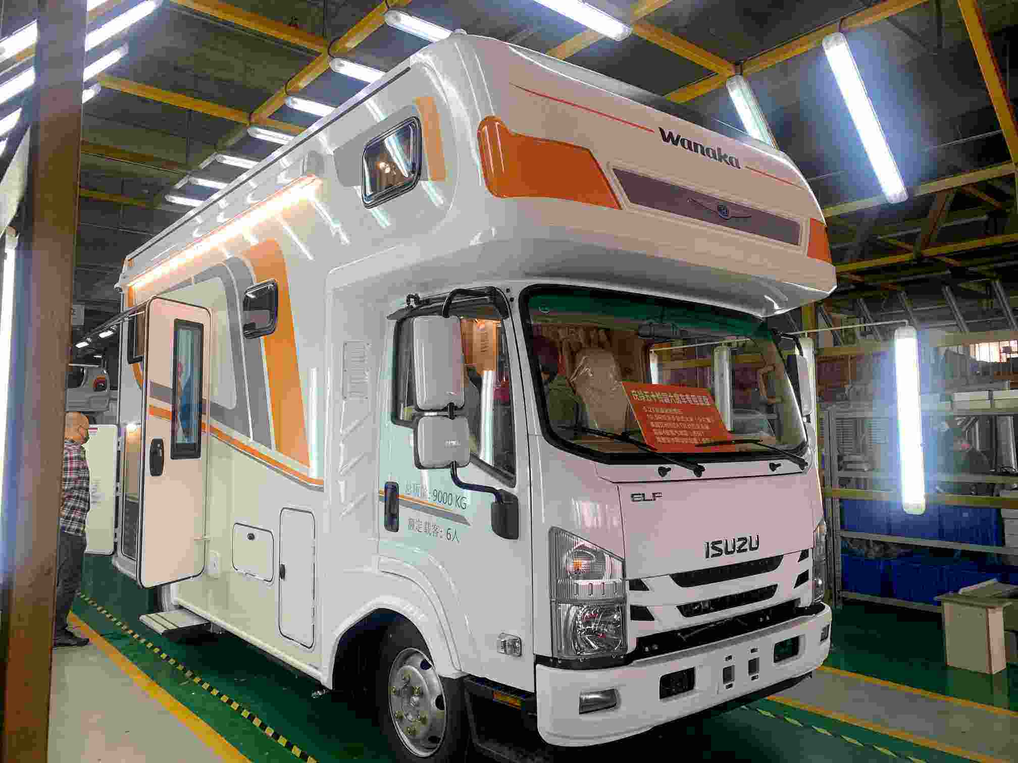 SRNE RV Product Evaluation Collection