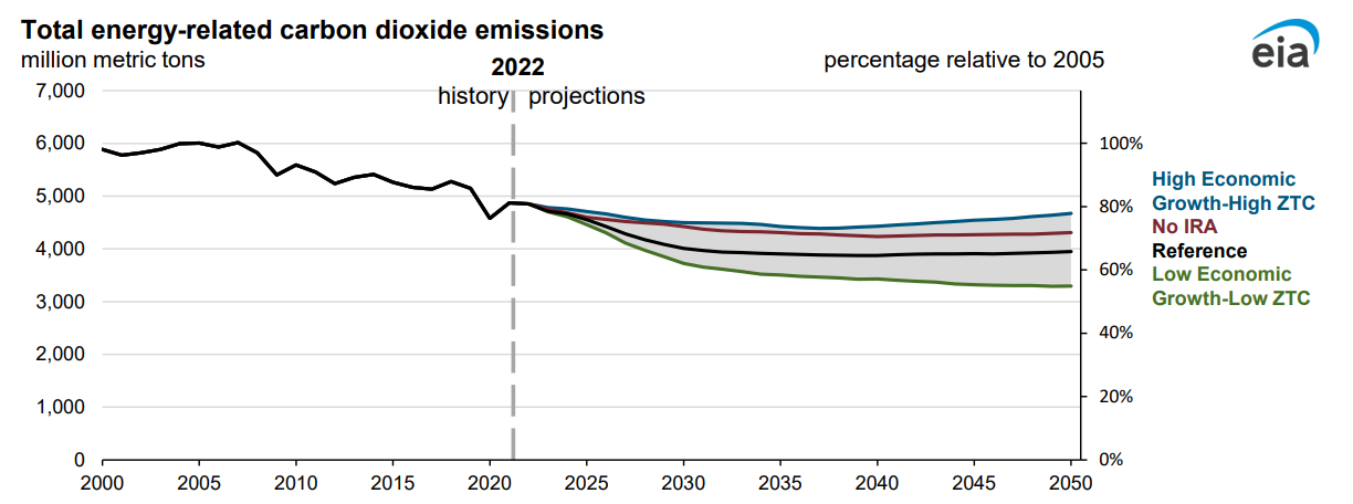 SRNE-2.png SRNE-2.png