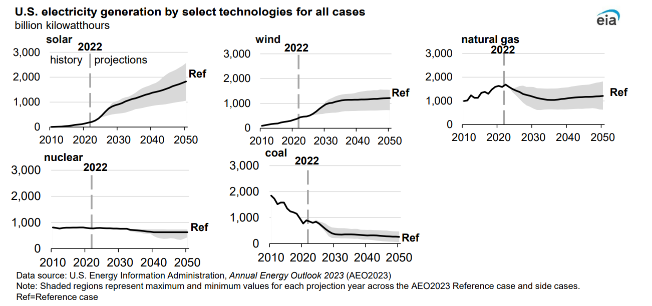 SRNE-1.png SRNE-1.png