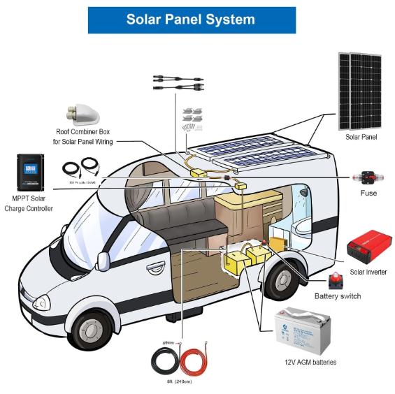solar-panel-system.png solar-panel-system.png