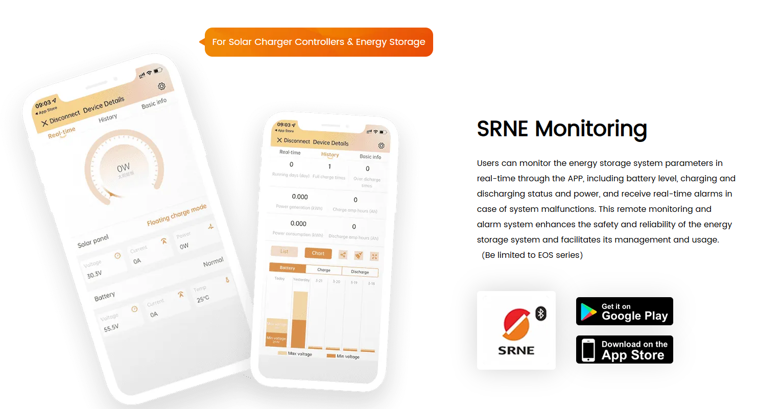 srne-smart-home-technology.png srne-smart-home-technology.png