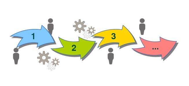 permit-application-process.png permit-application-process.png