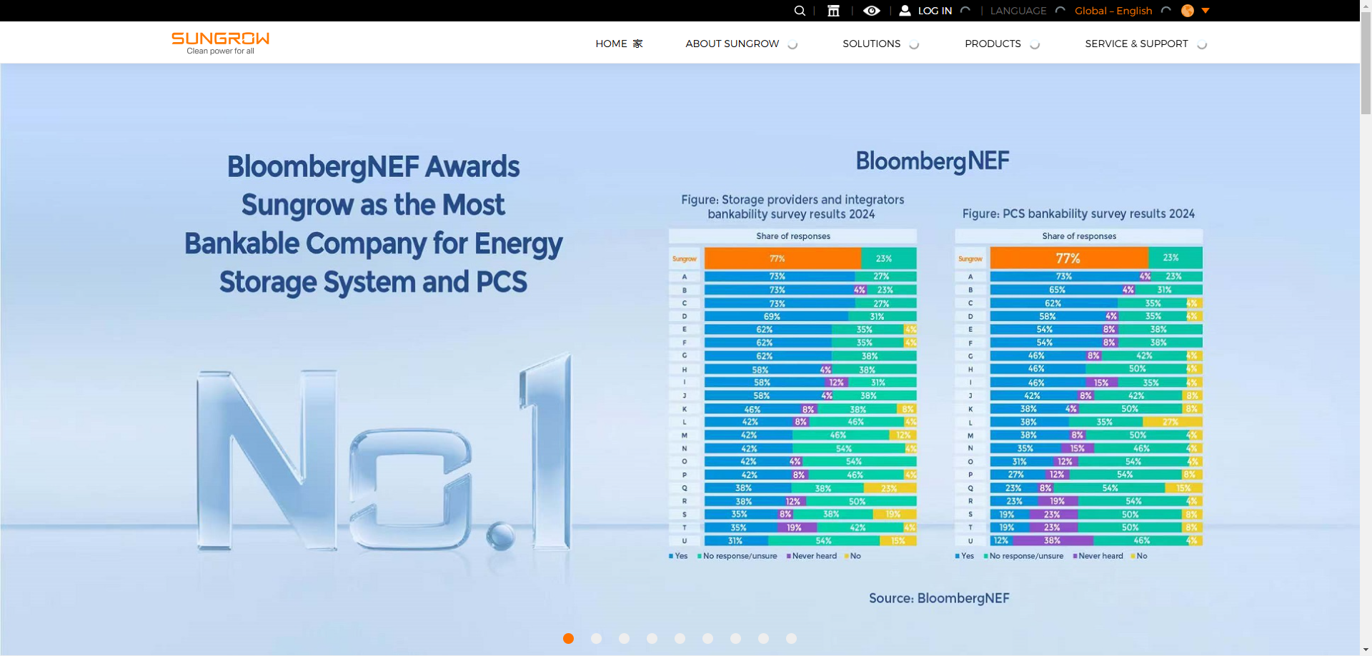 best-solar-hybrid-inverter-brand-6.png best-solar-hybrid-inverter-brand-6.png