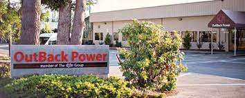 best-off-grid-inverter-manufacturer-3.png best-off-grid-inverter-manufacturer-3.png