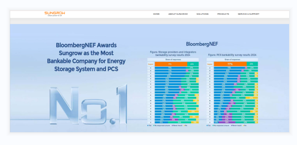 Solar Inverter Company3.png Solar Inverter Company3.png