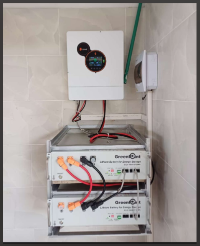 Off-Grid Inverter Systems: Still Worth It in 2025?