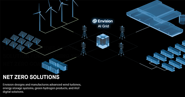 commercial energy storage manufacture 8.png commercial energy storage manufacture 8.png
