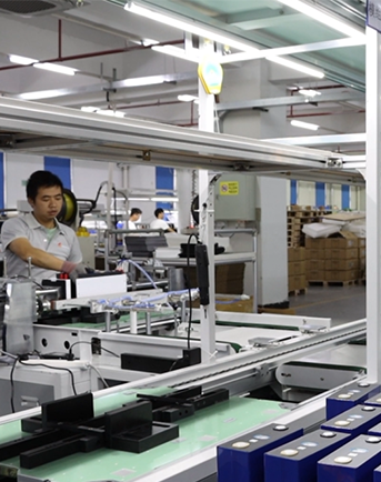 Light Industry and Small Manufacturing.png Light Industry and Small Manufacturing.png